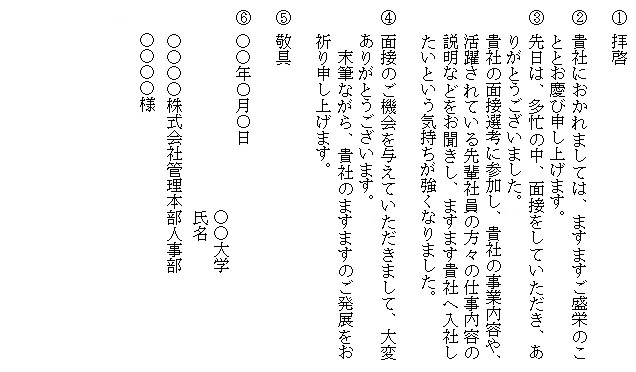 就活ノウハウ 採用担当者の本音 面接のお礼状の必要性を暴露 有効性と書き方を徹底伝授