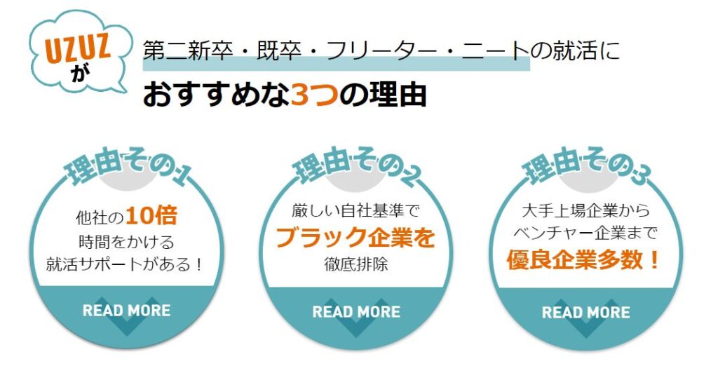 フリーターの年収の相場は 一人暮らしに必要な金額や正社員との比較の全て フリーターの年収の相場は 一人暮らしに必要な金額や正社員との比較の全て