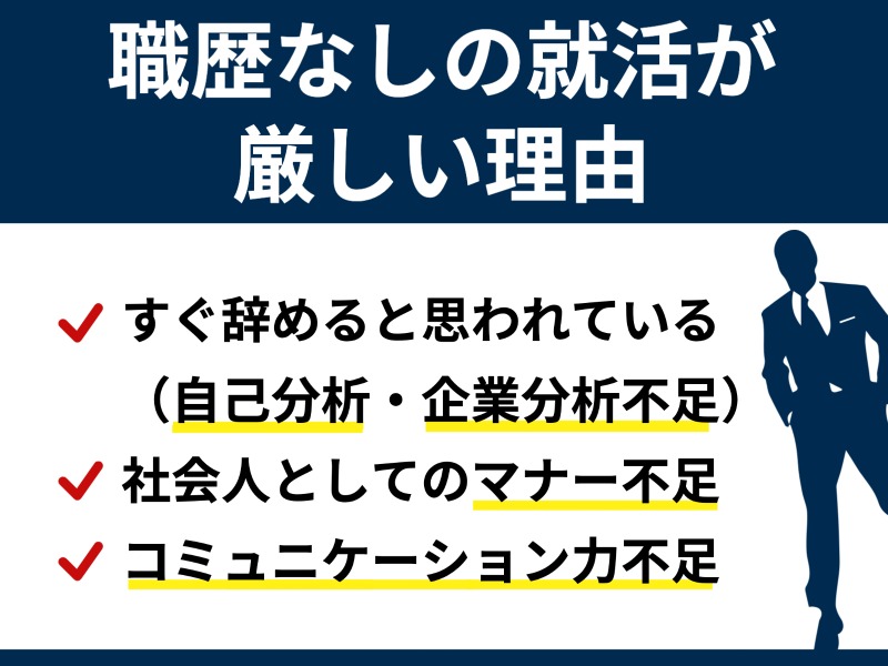 職歴なしの就活が厳しい理由