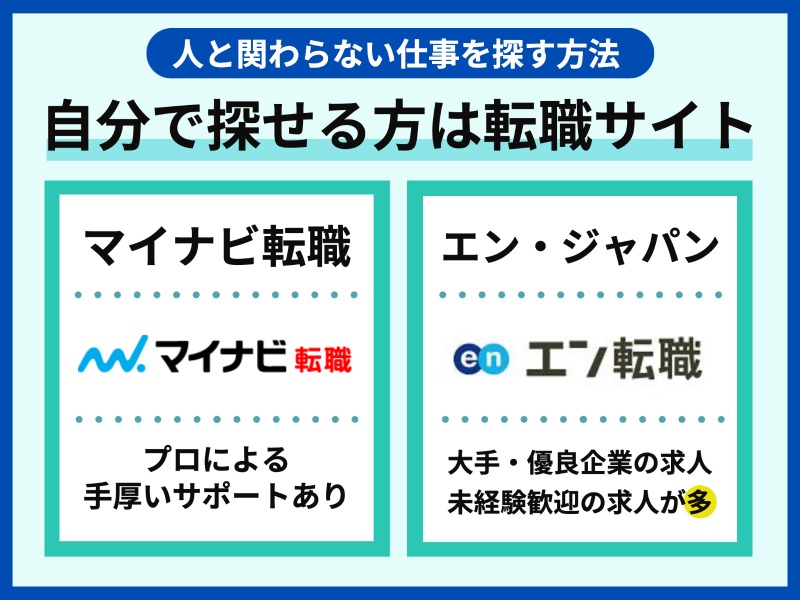 自分で探せる方は転職サイト