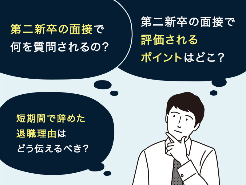 第二新卒の面接で何を質問されるの？