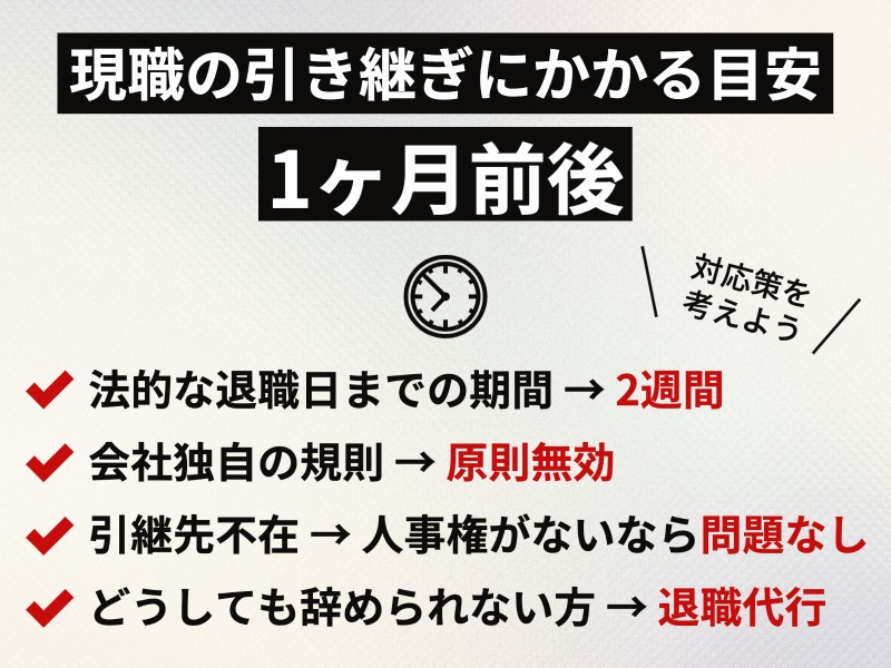 現職の引き継ぎにかかる目安は1ヶ月前後