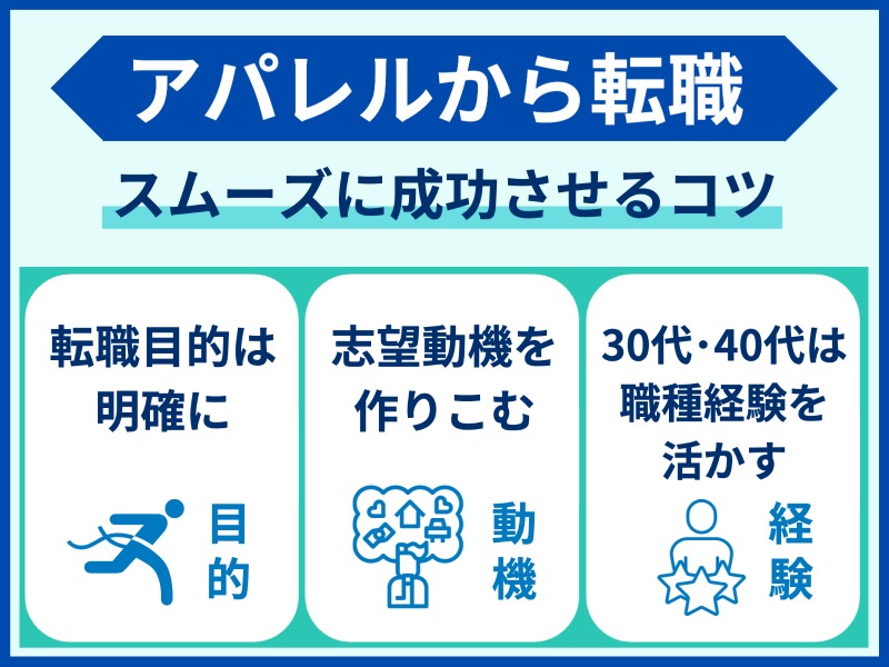 アパレルから転職をスムーズに成功させる3つのコツ