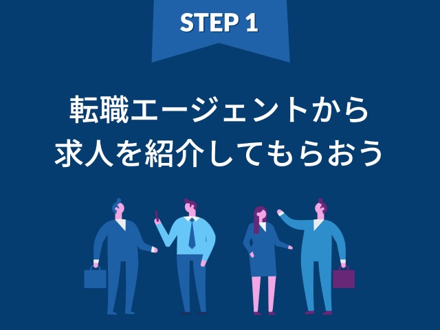 転職エージェントから求人を紹介してもらおう