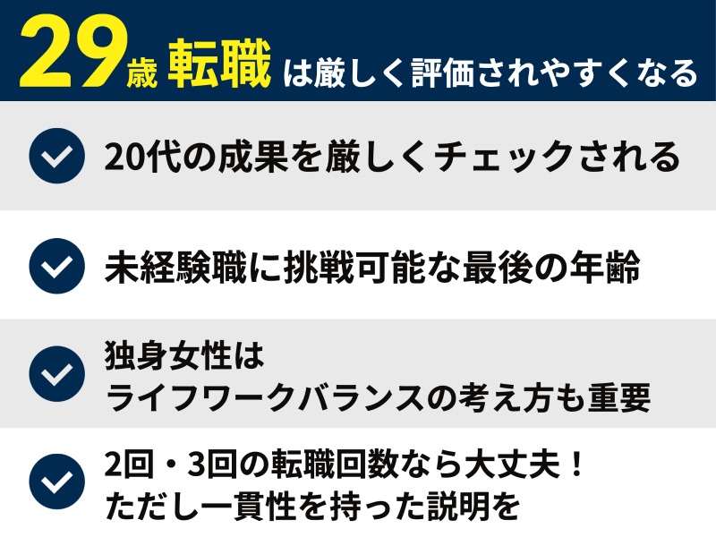 29歳転職は厳しく評価されやすくなる