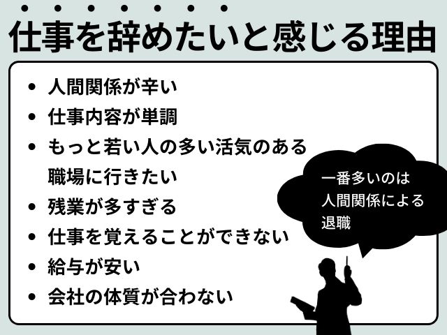 仕事辞めたい は甘えではない 辞めたいと感じる8つの原因とうつ症状とは