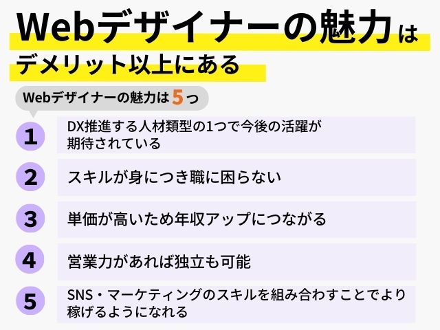 Webデザイナーになる3つのメリット