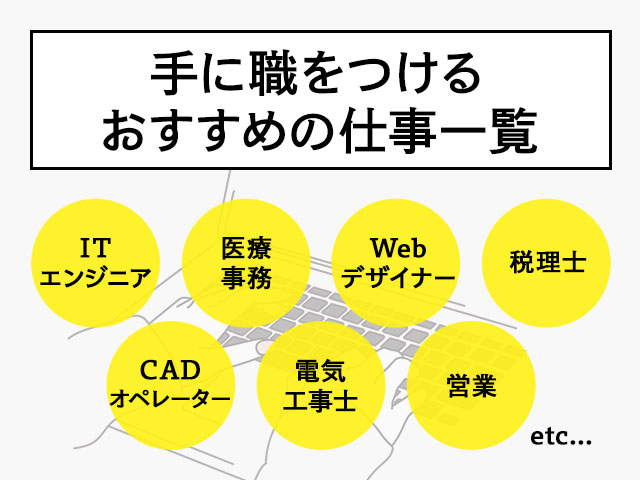 手に職をつけるべきおすすめの仕事一覧