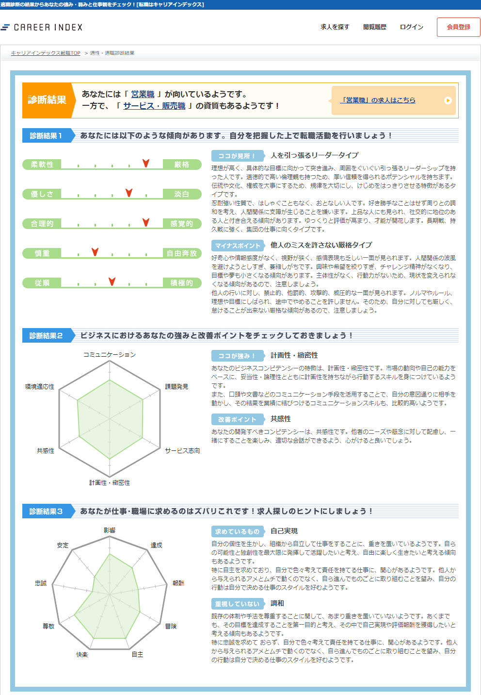 当たる適職診断の決定版！筆者が8個試して納得のおすすめ適職診断とは？