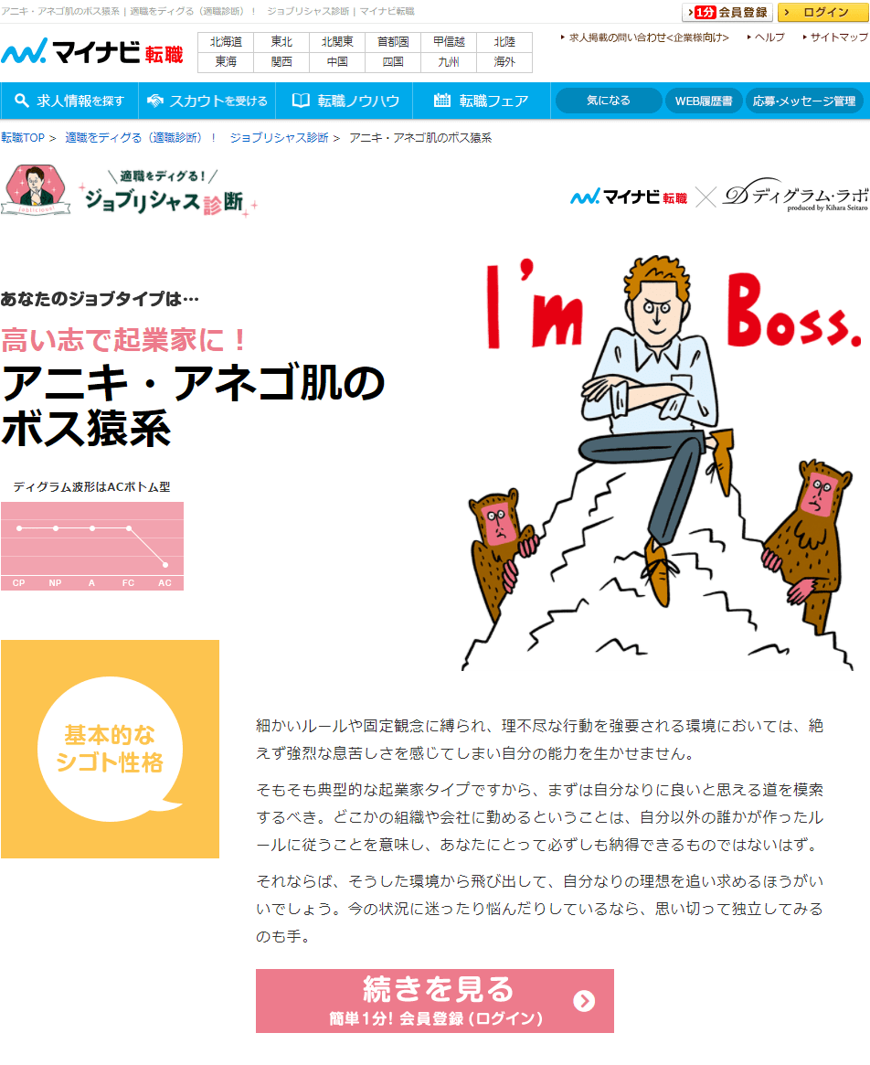 当たる適職診断の決定版 筆者が7個試して納得のおすすめ適職診断とは 当たる適職診断の決定版 筆者が7個試して納得のおすすめ適職診断とは