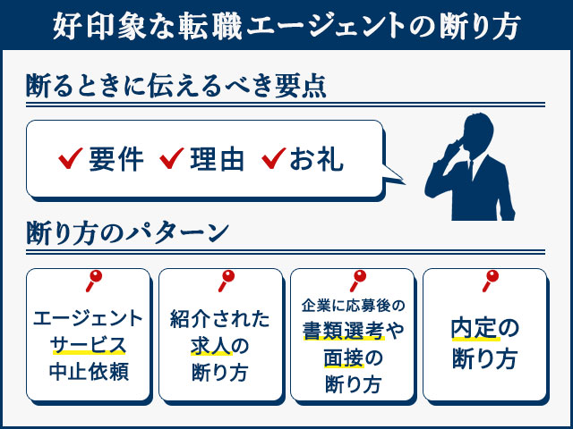 好印象な転職エージェントの断り方