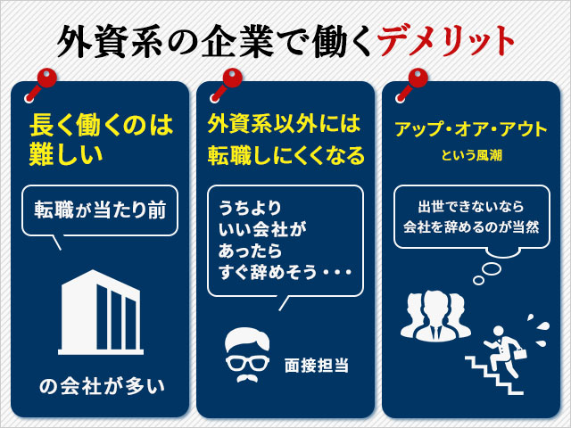 外資系の企業で働くデメリット