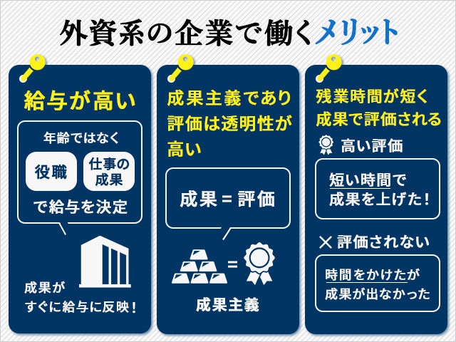 外資系の企業で働くメリット