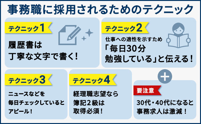 事務職に採用されるためのテクニック