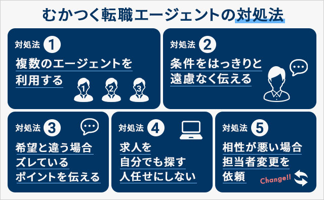 むかつく転職エージェントの対処法