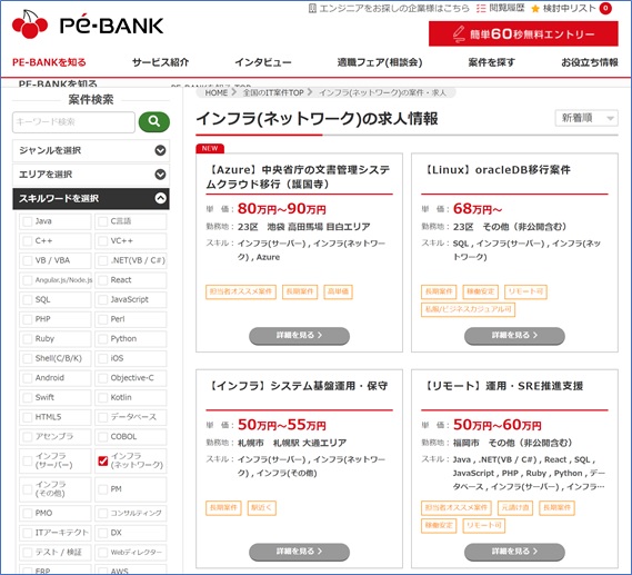 Pe-BANK