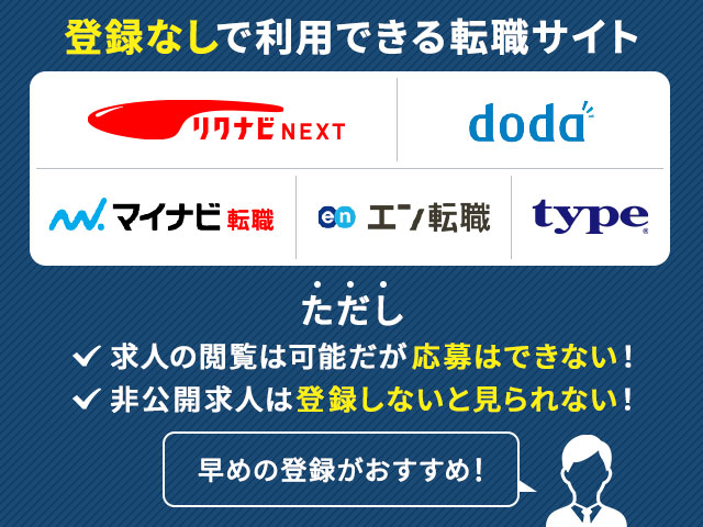 登録なしで利用できる転職サイト