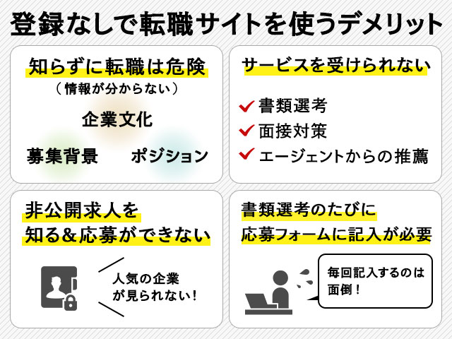 登録なしで転職サイトを使うデメリット