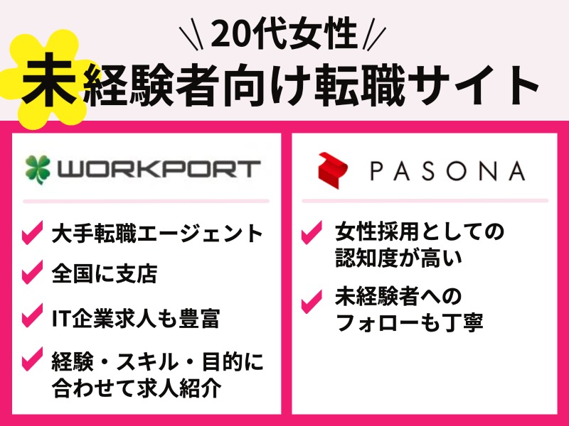 20代女性で未経験者向けに強い転職サイト