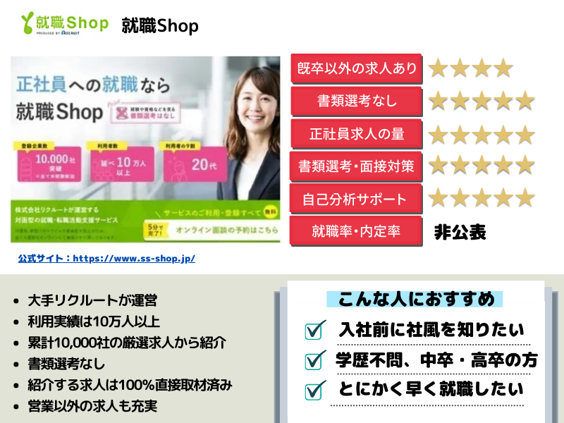 就職Shop