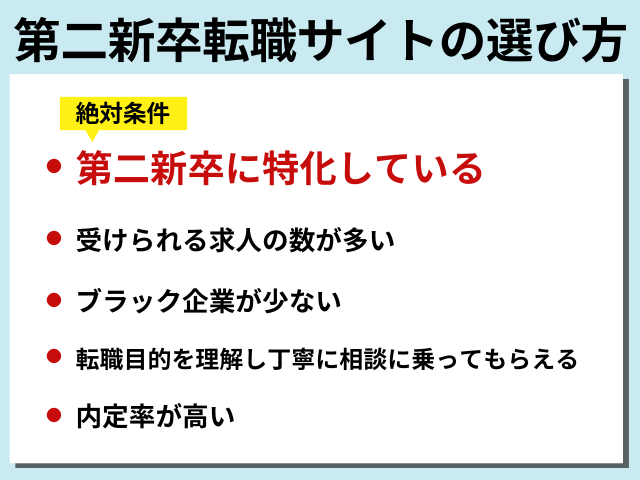 第二新卒転職サイトの選び方の基準