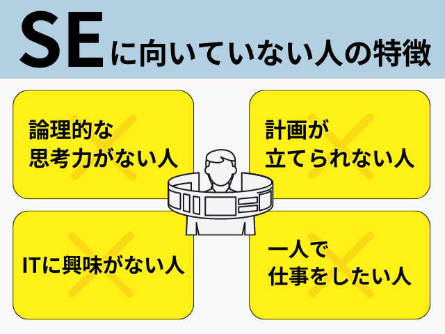に向いていない人の特徴