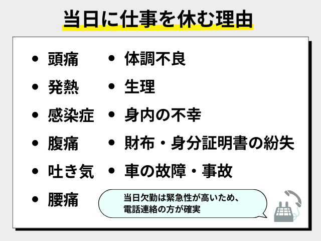 当日に仕事を休む理由で納得性が高いもの