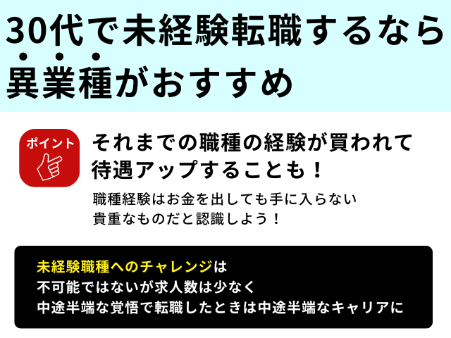 30代で未経験転職するなら異業種がおすすめ