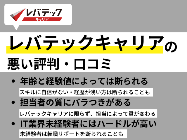 レバテックキャリアの悪い評判・口コミ