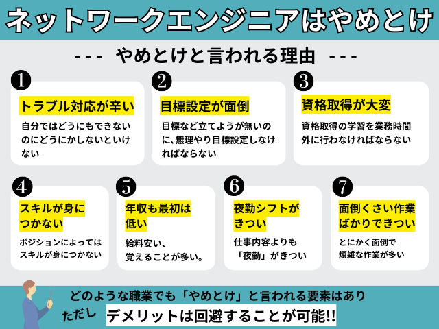 「ネットワークエンジニアはやめとけ」と言われる理由