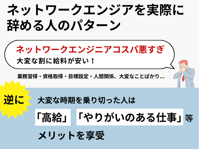 ネットワークエンジニアを実際に辞める人のパターン