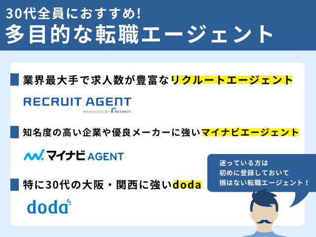 30代全員におすすめできる多目的な転職エージェント