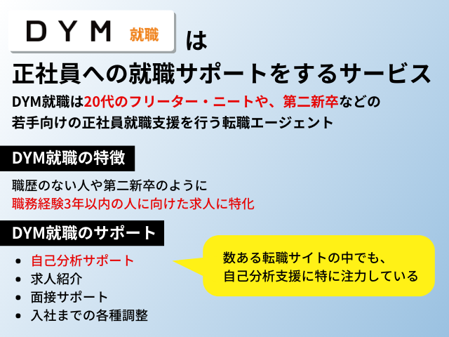 DYM就職は正社員への就職サポートをするサービス