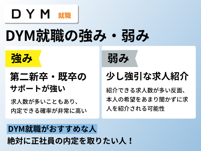 DYM就職の強み・弱みは？どんな人におすすめ？