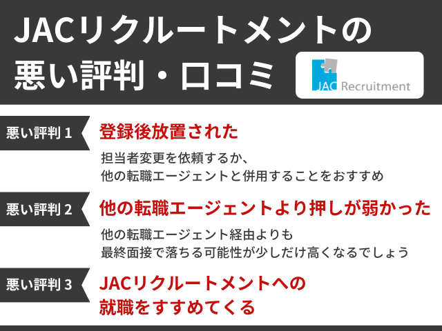 JACリクルートメントの悪い評判・口コミ