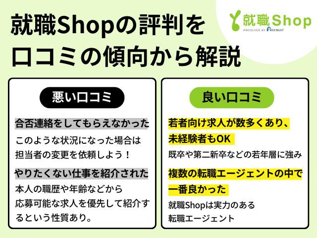 就職Shopの評判を口コミの傾向から解説