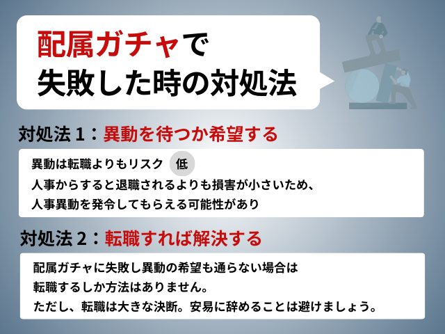 配属ガチャで失敗した時の対処法