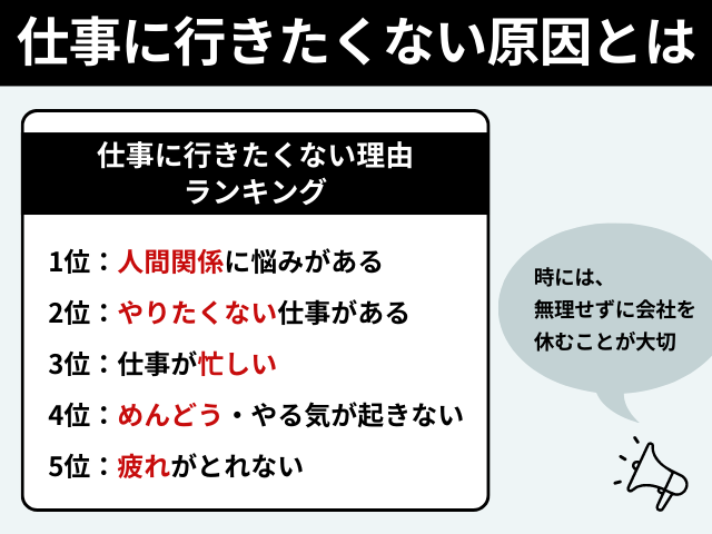 仕事に行きたくない原因とは