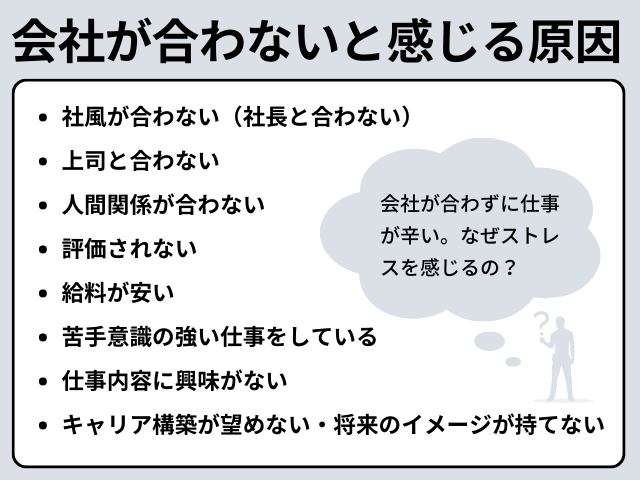 会社が合わないと感じる原因