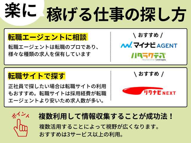 楽に稼げる仕事の探し方