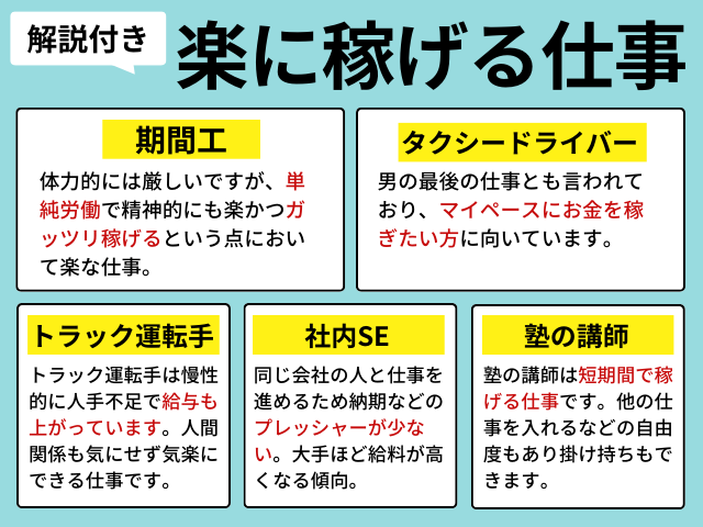 楽に稼げる仕事