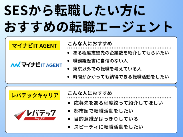 SESから転職したい方におすすめの転職エージェント