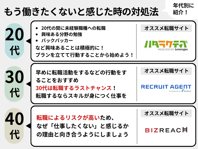 もう働きたくないと感じた時の対処法