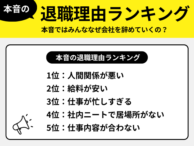 本音の退職理由ランキング