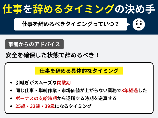 仕事を辞めるタイミングの決め手