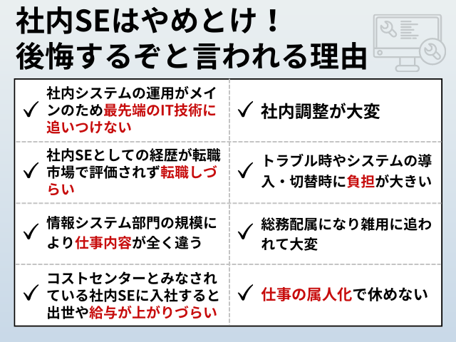 社内SEはやめとけ・後悔するぞと言われる理由