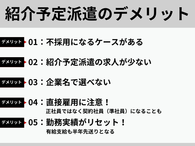 紹介予定派遣のデメリット