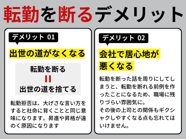 転勤を断るデメリット
