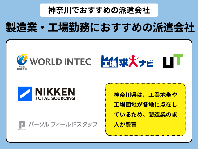 製造業・工場勤務におすすめの派遣会社