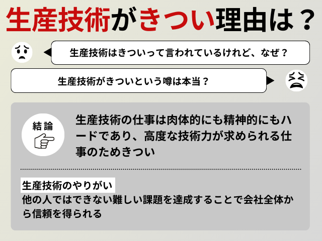 生産技術がきつい理由はなに？